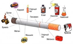 Сигарета - это химическое оружие