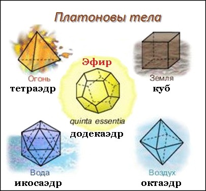 КОСМИЧЕСКАЯ ТАЙНА ВОДЫ (ВОДА И НАУКА) Друнвало Мельхиседек