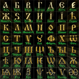 Древнерусский язык. Глубинные образы древних буквиц. Ижеи.