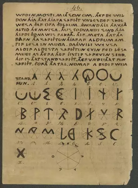 Древние славянские письменности