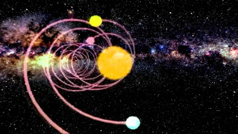 Найдены 14 Новых планет Солнечной системы / Часть первая