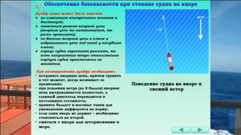 Похороны деревянных парусных кораблей при помощи Ветра!