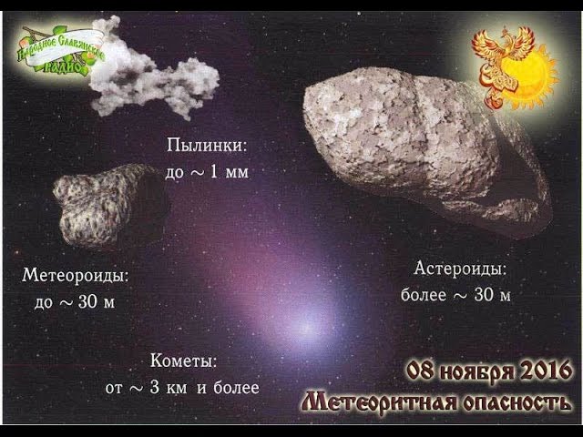 Метеоритная опасность